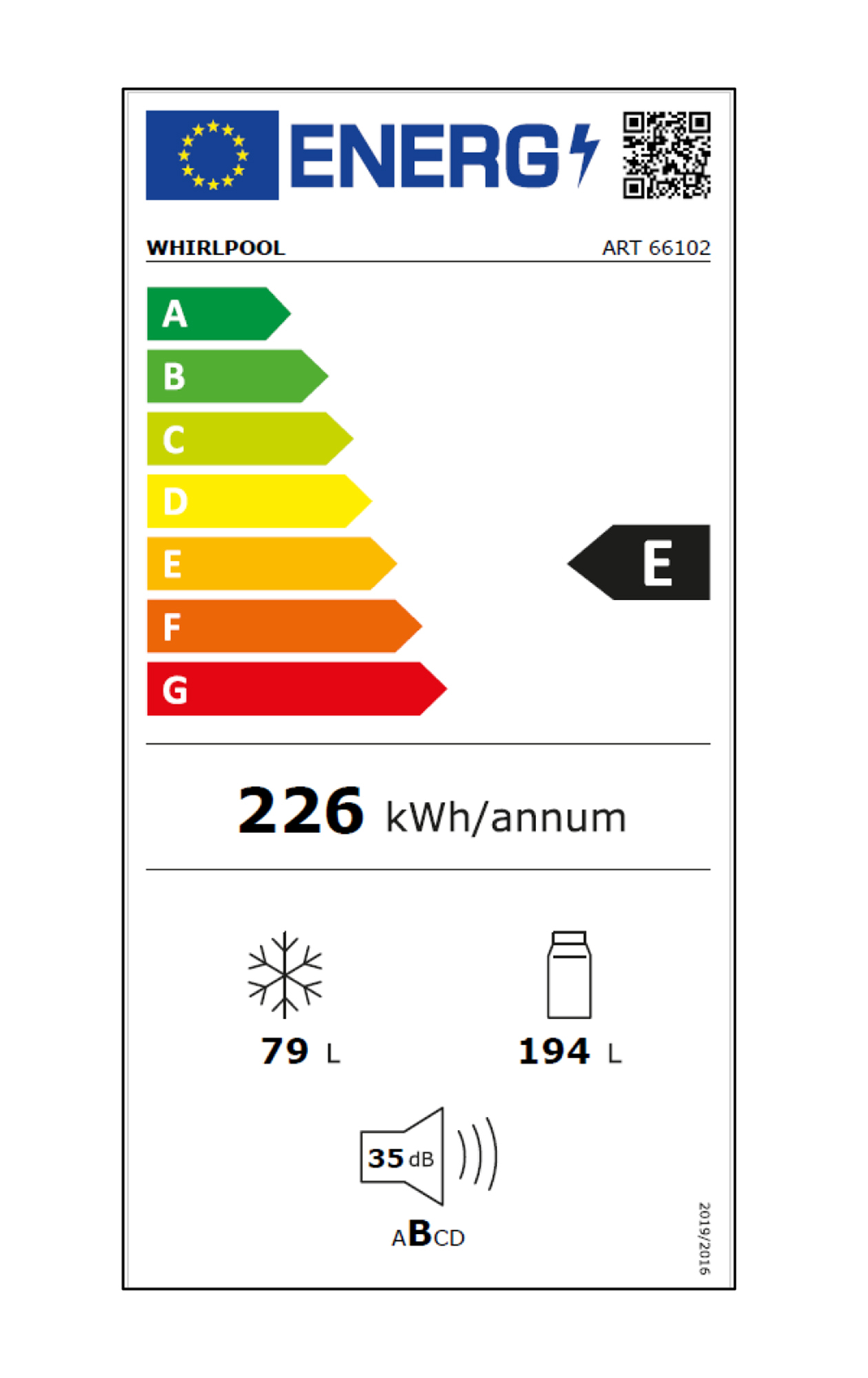 Klasa energetyczna