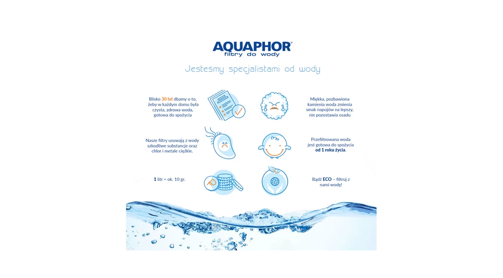 Wkład filtrujący AQUAPHOR B100-25 MAXFOR