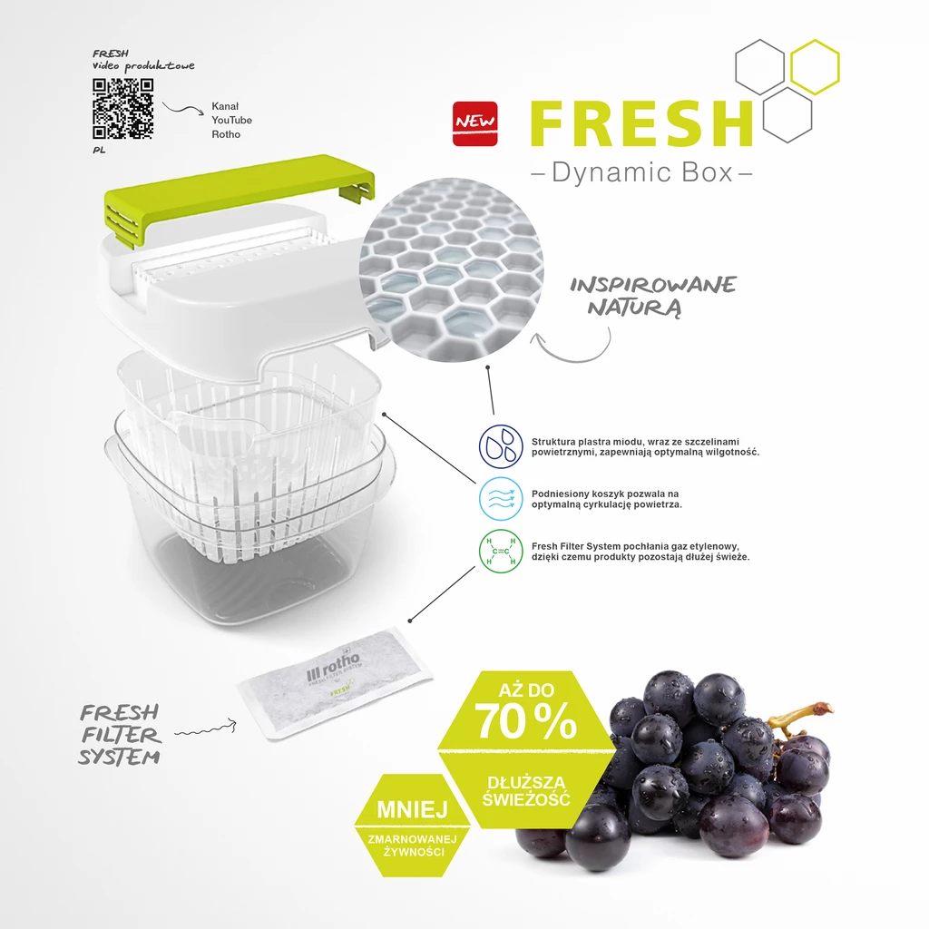 Pojemnik DYNAMIC FRESH 1,6 l